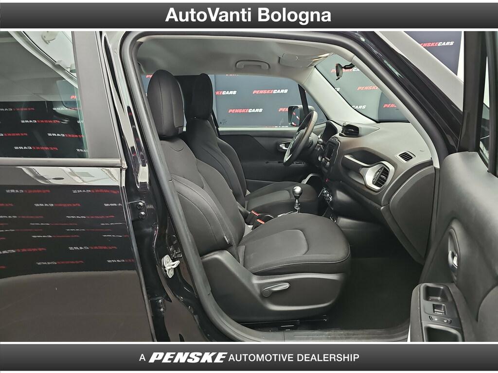 Jeep Renegade 1.6 e-torq evo Sport fwd 110cv