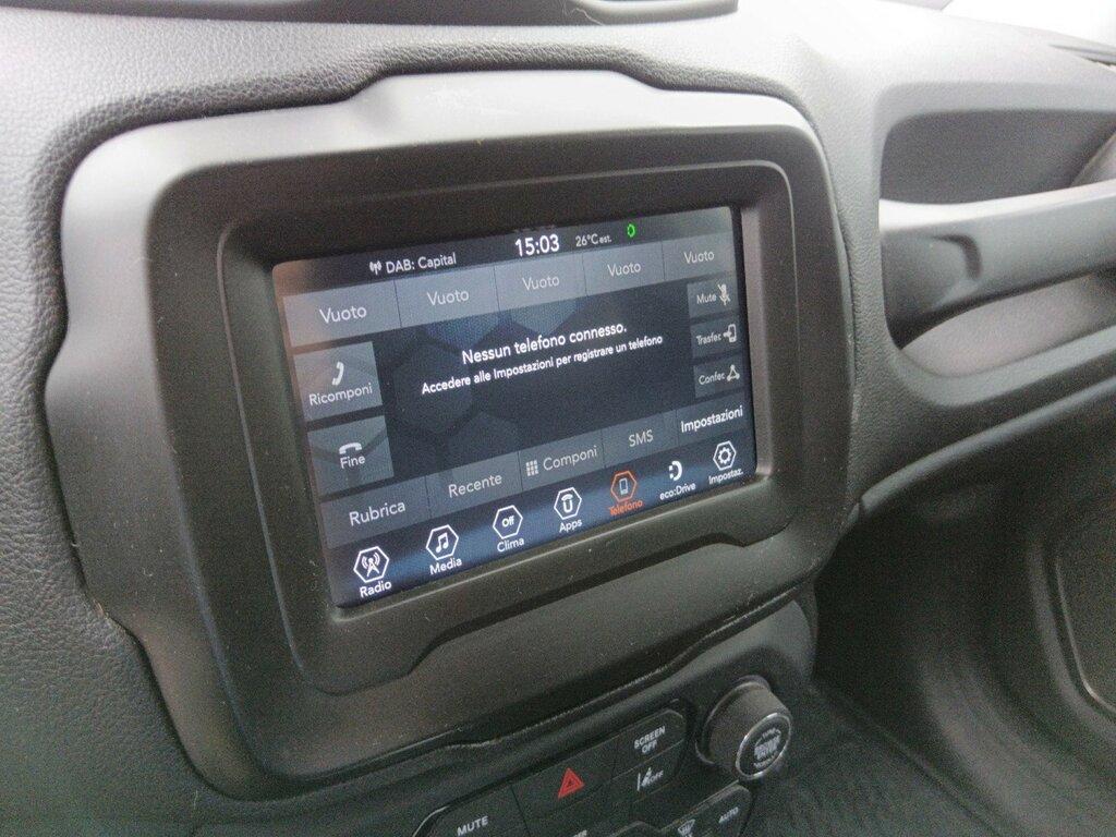 Jeep Renegade 2.0 mjt Limited 4wd 140cv auto