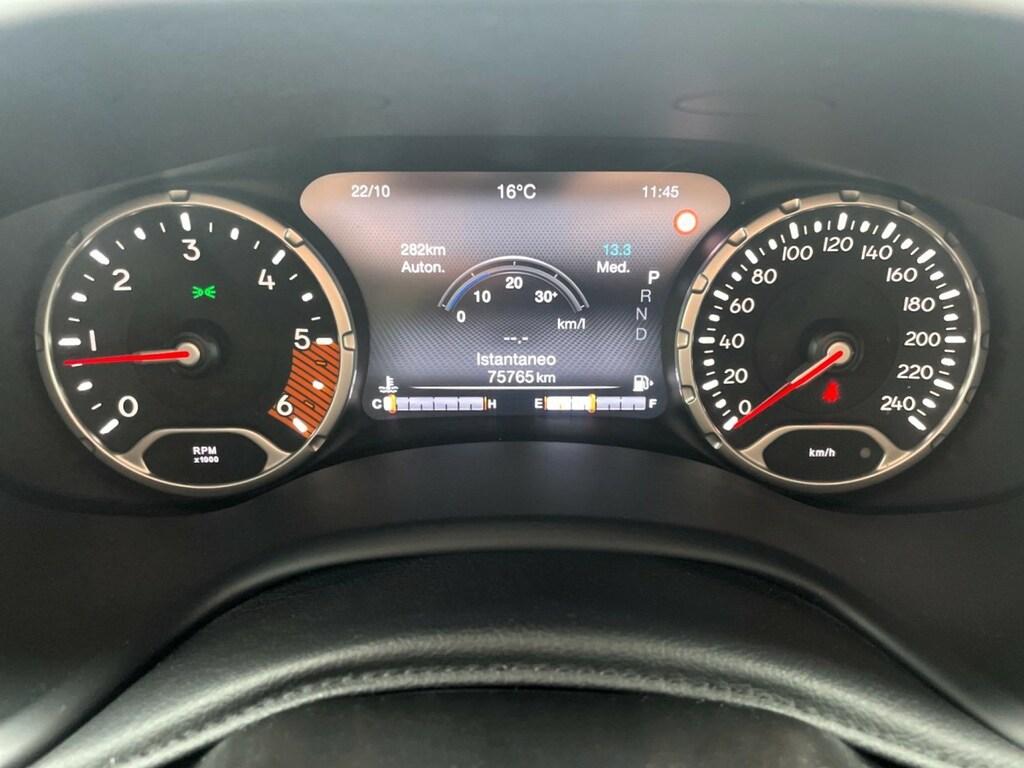 Jeep Renegade 2.0 mjt Limited 4wd 140cv auto 9m