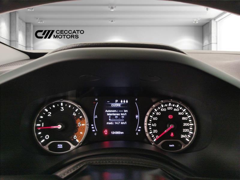 Jeep Renegade 1.6 mjt Limited fwd 120cv auto